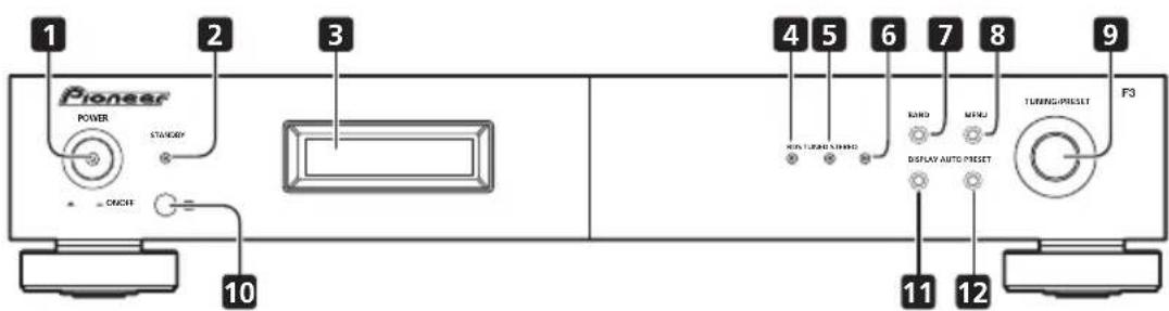 PIONEER FF3J - Pannello anteriore - 1