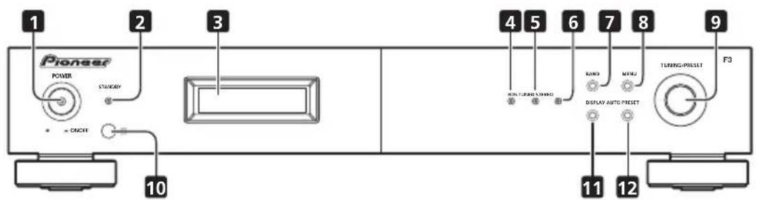 PIONEER FF3J - Voorpaneel - 1