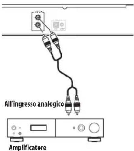 PIONEER FF3J - Collegamento di fonti audio analogico - 1