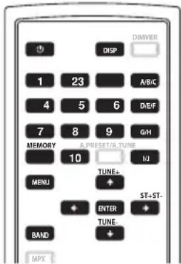 PIONEER FF3J - Preset stations - 2