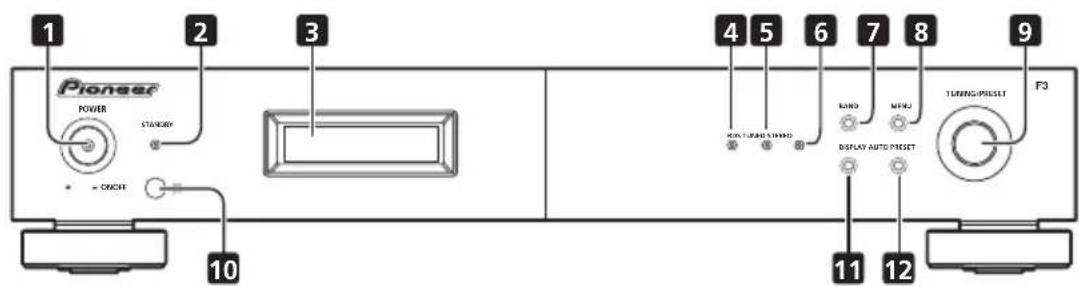 PIONEER FF3J - Panel frontal - 1