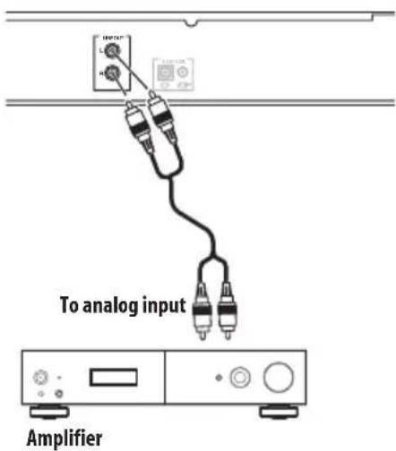 PIONEER FF3J - Connecting analog audio sources - 1