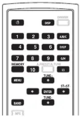 PIONEER FF3J - Voorkeurzenders oproepen - 2