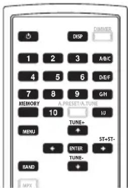 PIONEER FF3J - Voorkeurzenders - 2