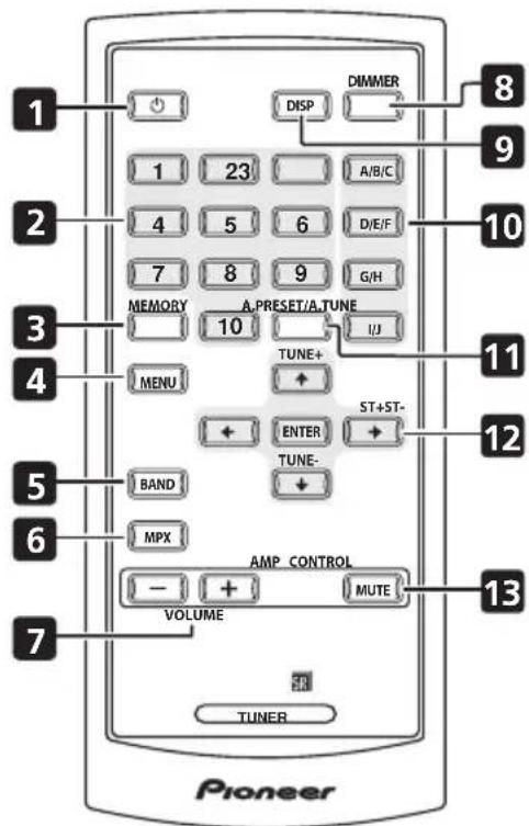 PIONEER FF3J - Remote control unit - 1