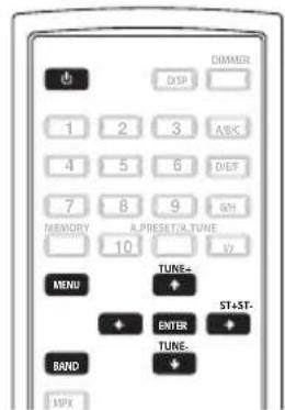 PIONEER FF3J - Handmatig afstemmen - 2