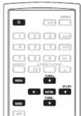 PIONEER FF3J - Presintonización manual - 2