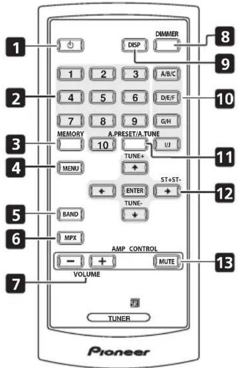 PIONEER FF3J - Telecomando - 1
