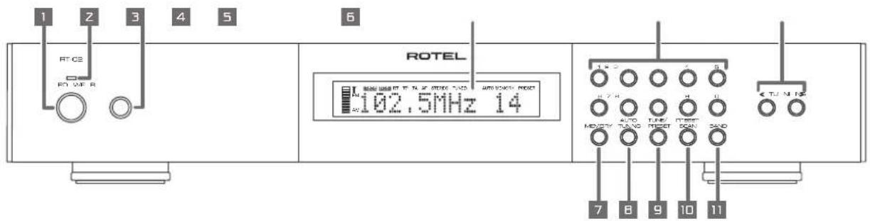 ROTEL RT02 - Important Safety Instructions - 1