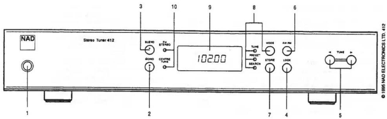 NAD 412 - REAR PANEL CONNECTIONS - 2