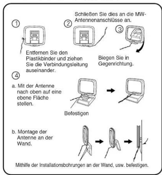 DENON TU1500RD - MW-Rahmenantenbaugeurope - 1