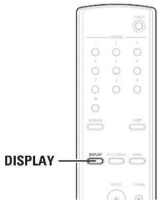 DENON TU1500RD - ■ Tipo del programma (PTY) - 1