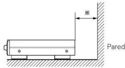 DENON TU1500RD - Precauciones durante la instalación - 2