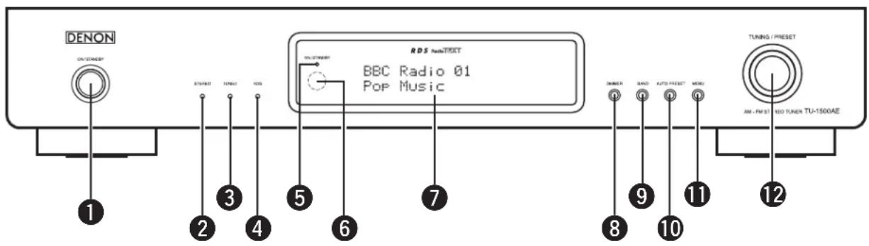 DENON TU1500RD - 1