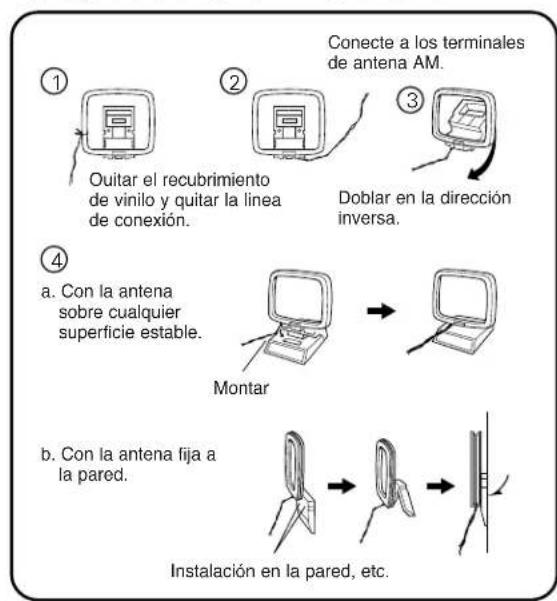 DENON TU1500RD - Conexiones - 2