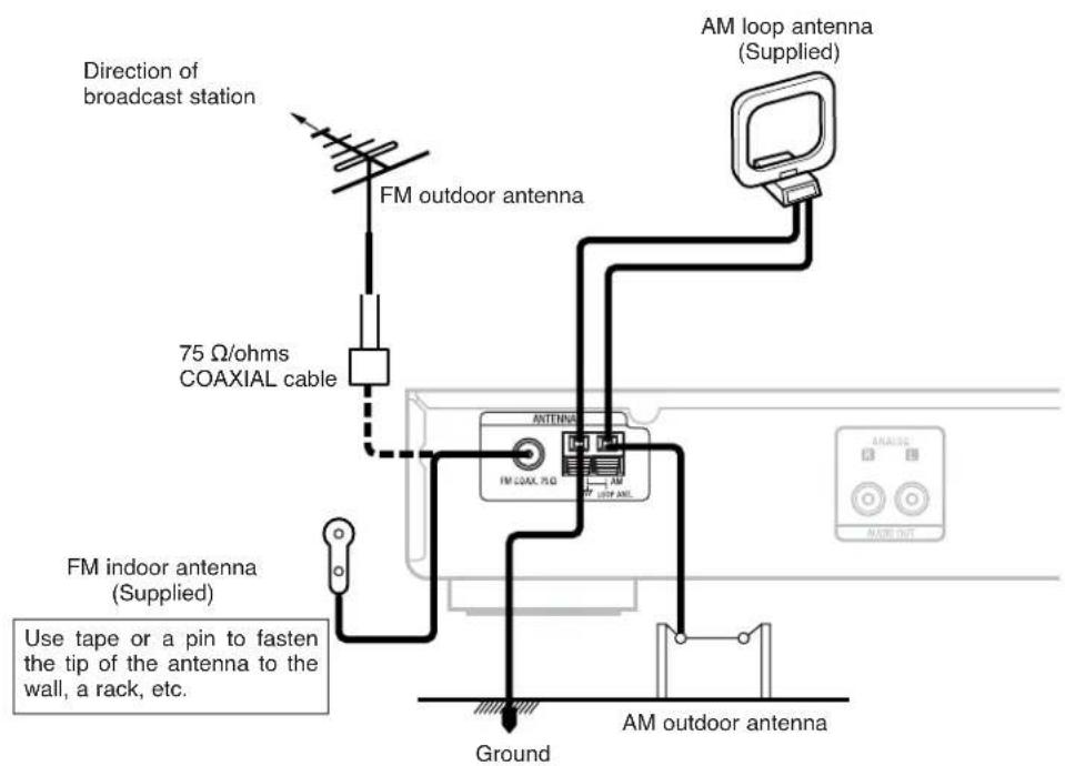 DENON TU1500RD - TUNING buttons - 1