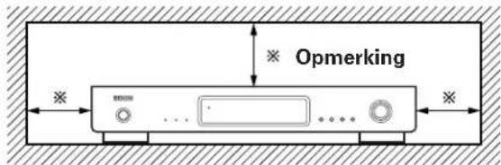 DENON TU1500RD - Opmerking: - 1