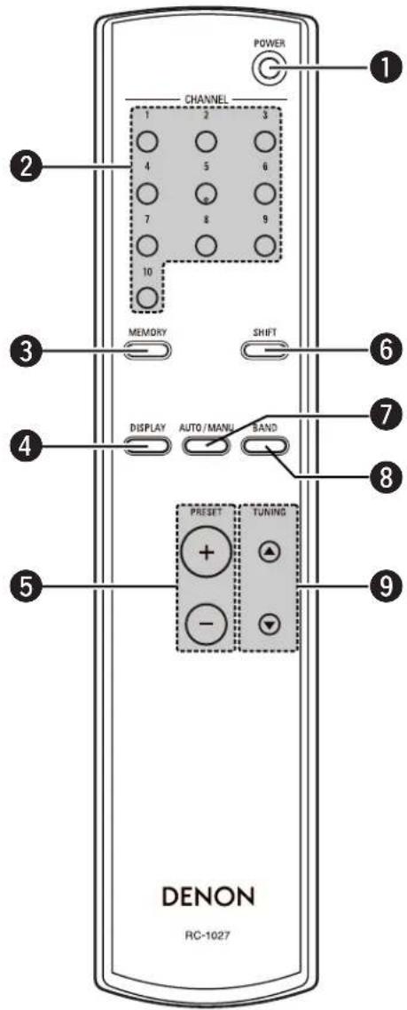 DENON TU1500RD - Fjarrkontrollen - 1