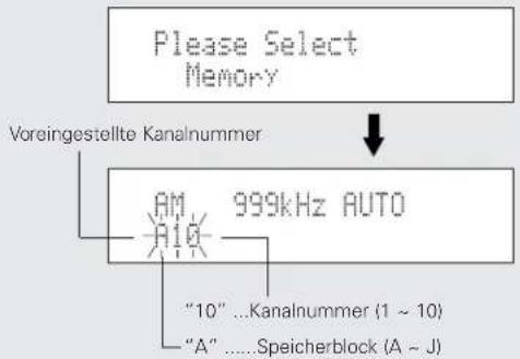 DENON TU1500RD - Drehen Sie während der Anzeige des Menüs den TUNING/PRESET-Knopf, um “Memory” auszuwahlen, und drücken Sie anschließend den TUNING/PRESET-Knopf. - 1