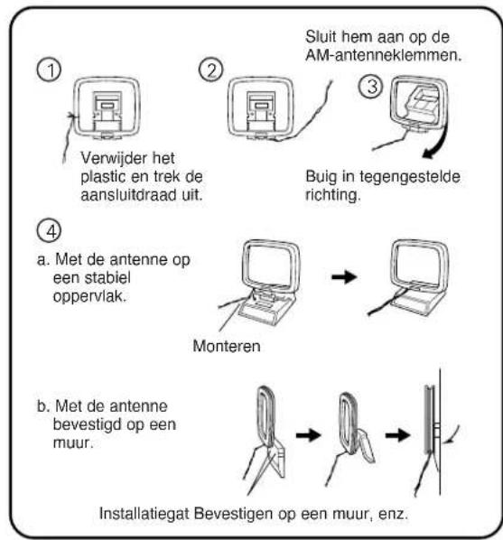 DENON TU1500RD - BAND-toets - 2