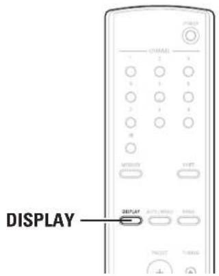 DENON TU1500RD - Programme Type (PTY) - 1