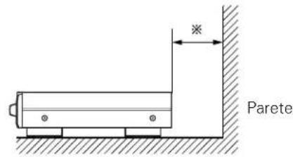 DENON TU1500RD - Nota: - 2