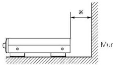 DENON TU1500RD - Remarque: - 2