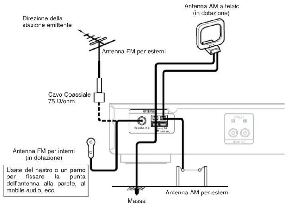 DENON TU1500RD - Tasti TUNING - 1