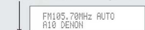 DENON TU1500RD - ① STATION NAME : - 1