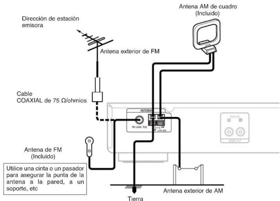 DENON TU1500RD - Conexiones - 1