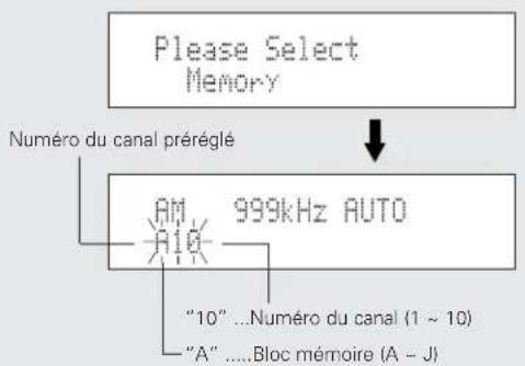 DENON TU1500RD - Tandis que le menu est affché, tourner la molette TUNING/PRESET pour selectionner "Memory", puis appuyer sur la molette TUNING/PRESET. - 1