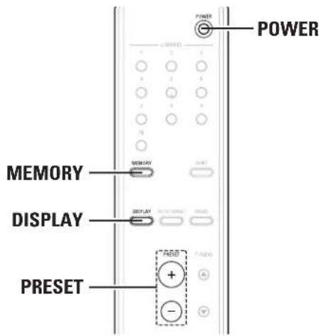 DENON TU1500RD - Betrieb - 2