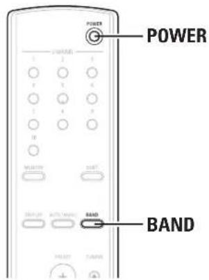 DENON TU1500RD - Bruk - 2