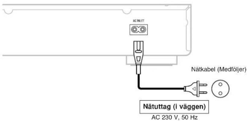DENON TU1500RD - Ansluta nätkabeln - 1