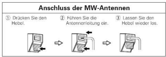 DENON TU1500RD - MW-Rahmenantenbaugeurope - 2