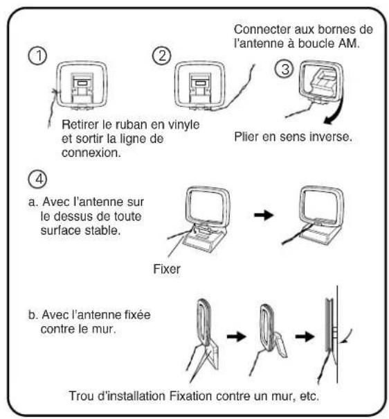 DENON TU1500RD - Touches TUNING - 2