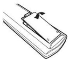 DENON TU1500RD - Inserting the batteries - 3