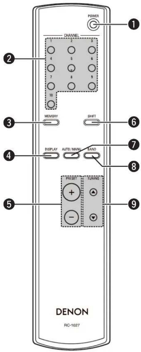 DENON TU1500RD - Mando a distancia - 1