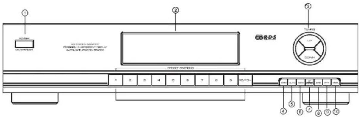CONRAD TU1000 - Utilisation - 1