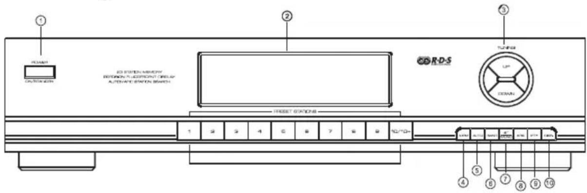CONRAD TU1000 - Bediening - 1