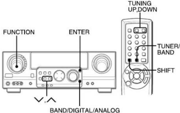 AIWA AVD58 - NOTE - 1