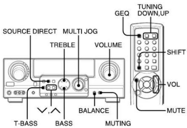 AIWA AVD58 - REGLAGE PERSONNEL DU SON - 1