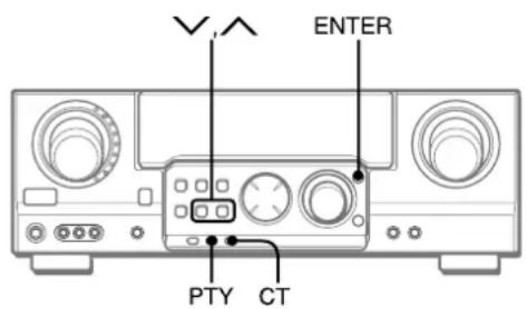 AIWA AVD58 - SEARCHING WITH THE HELP OF RDS CODES - 1
