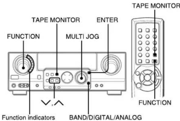 AIWA AVD58 - SELECTION OF AUDIO/VIDEO SOURCE - 1