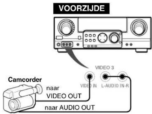 AIWA AVD58 - OPMERKING - 1
