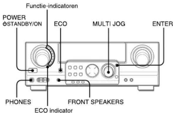 AIWA AVD58 - OPMERKING - 1