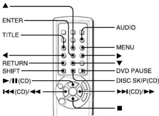 AIWA AVD58 - OPMERKING - 1