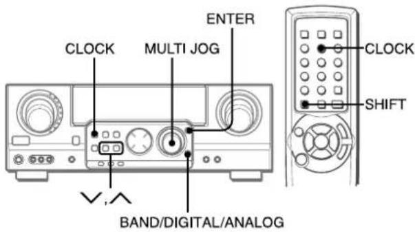 AIWA AVD58 - To cancel ECO mode - 1