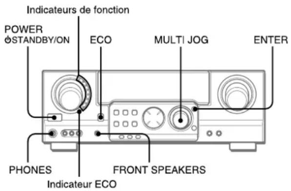 AIWA AVD58 - REMARQUE - 1