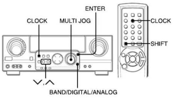 AIWA AVD58 - Pour désactiver le mode ECO - 1